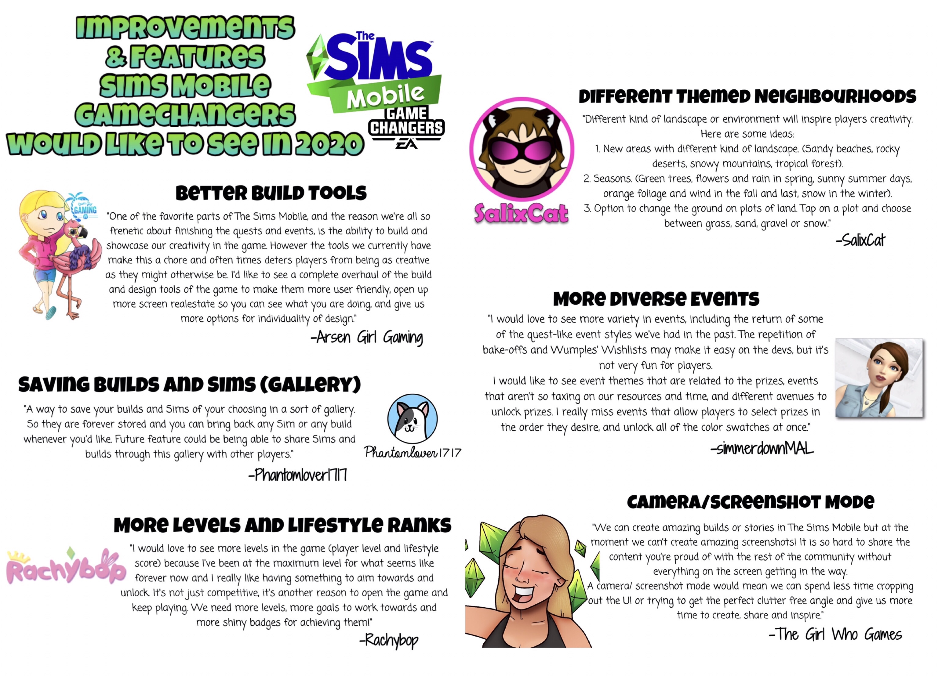 The Sims Mobile: Updated Features + Description